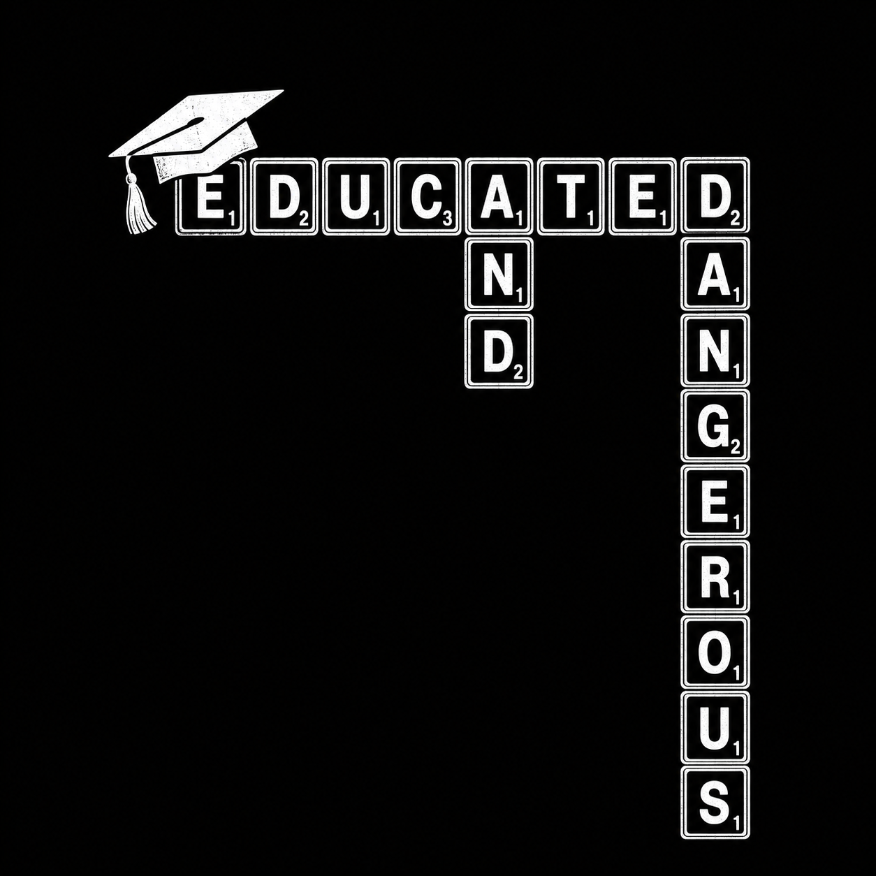 Educated and Dangerous design artwork